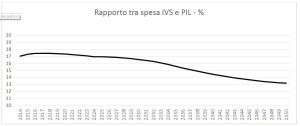 151010 Pizzuti figura 2 ingrandito 150